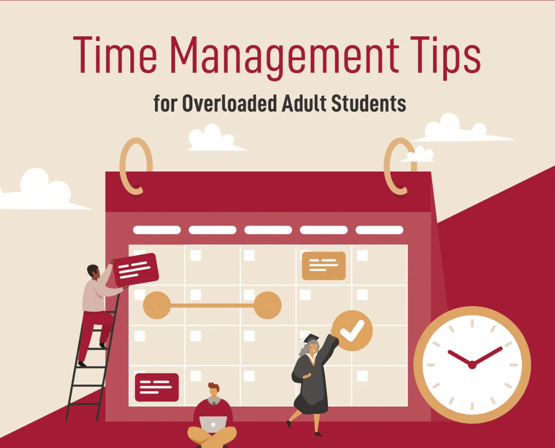 Infographic: Time Management Tips for Adult Students